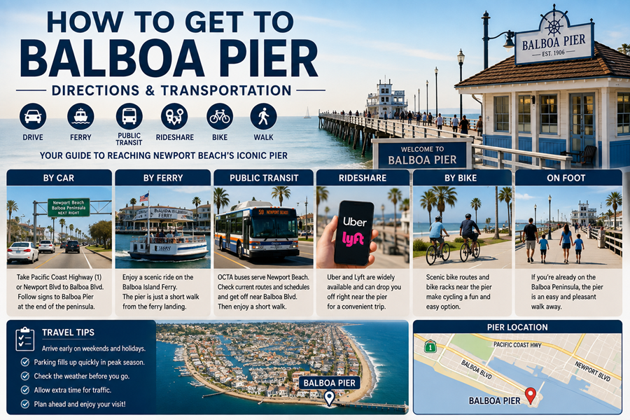 How to Get to Balboa Pier – Directions &amp; Transportation